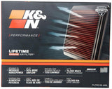 K&N Replacement Motorcycle Air Filter (KNHA-1010)