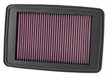 K&N Replacement Motorcycle Powerlid Air Filter (KNHA-4504-T)