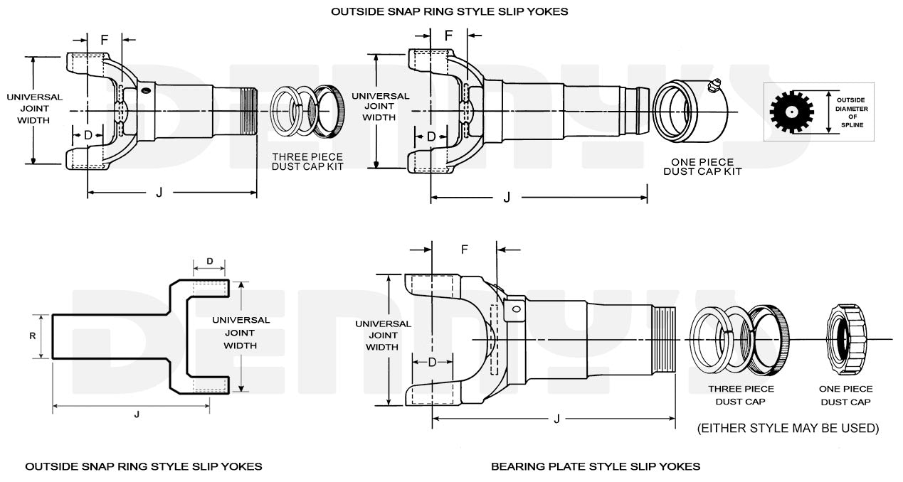 Stockcar / Superstock Slip Yoke 200mm