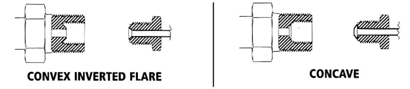 Aeroflow Stainless Steel 17mm Female Inverted Flare to Male AN Fitting -4AN (AF270-04)