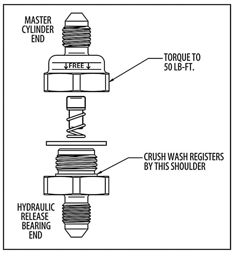 Aeroflow Adjustable Fluid Control Valve (AF64-4362)