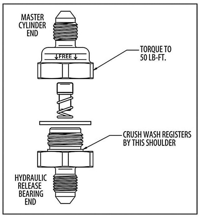 Aeroflow Adjustable Fluid Control Valve (AF64-4362)