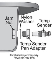 Derale Lighted Black on White 2-1/16" Electric Oil Temp Gauge (DP13009)