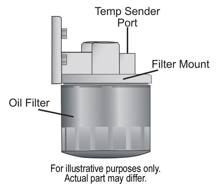 Derale Premium Transmission Filter Kit (DP13091)