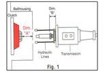 McLeod Hydraulic Throw out Bearing - Bolt On (MC1302)