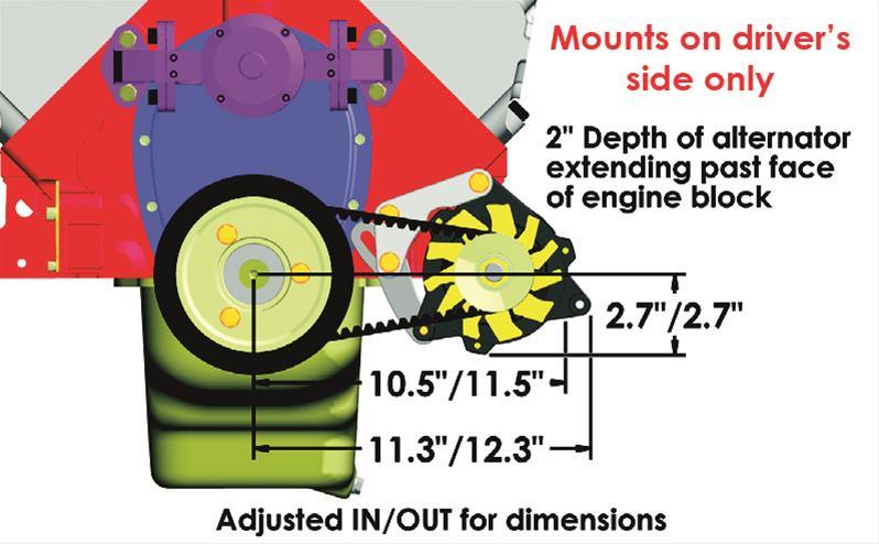 Powermaster Drag Racing Alternator Kit (PM8-881)