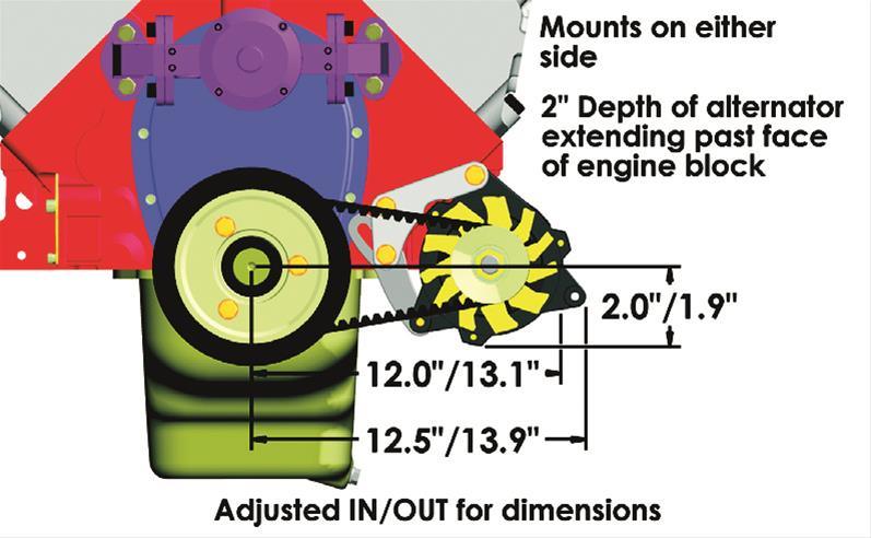 Powermaster Drag Racing Alternator Kit (PM8-882)