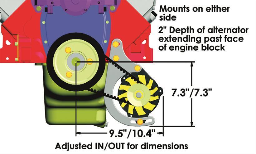 Powermaster Drag Racing Alternator Kit (PM8-898)