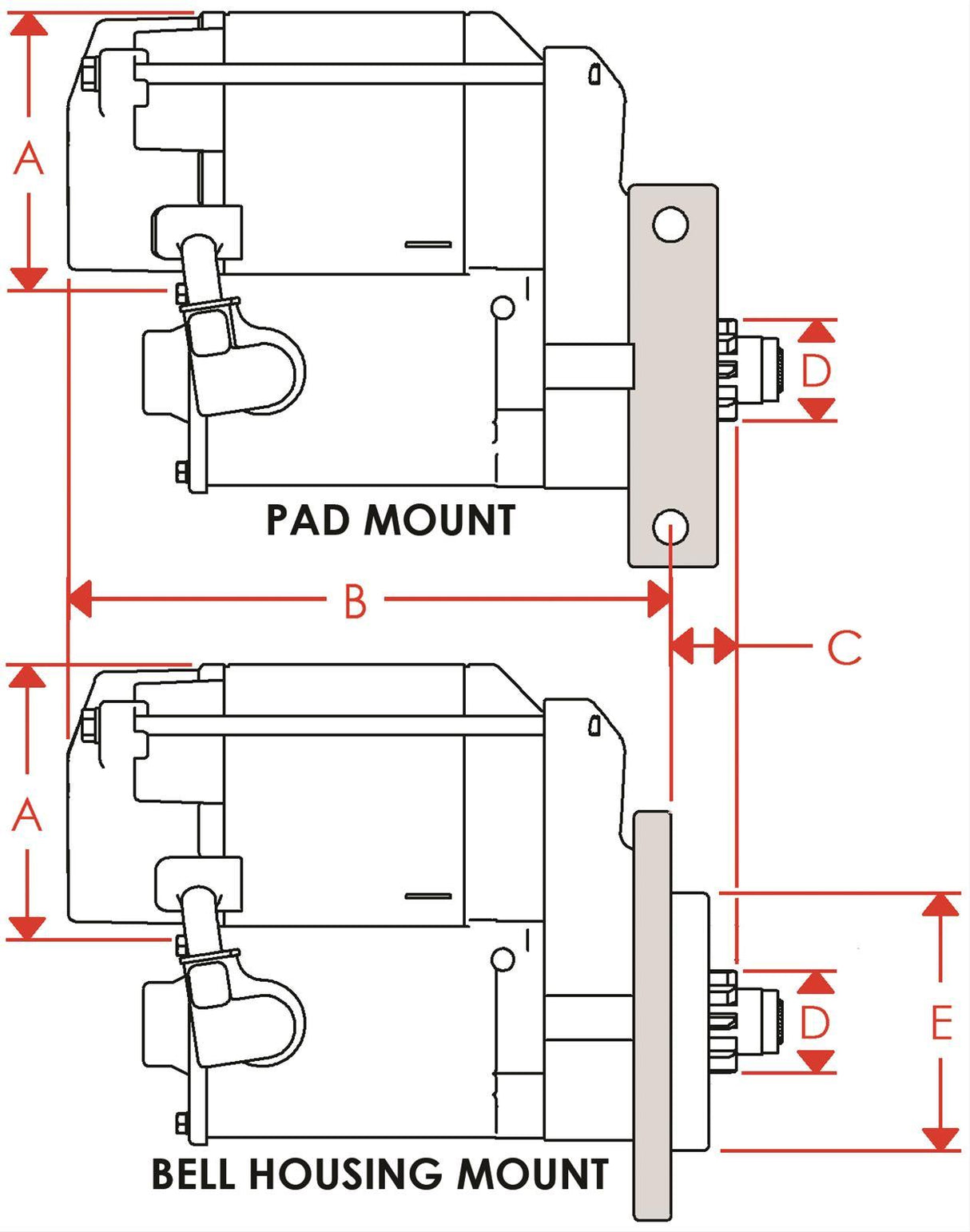 Powermaster XS Torque Starter Motor (PM9507)