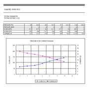 Aeroflow EFI Electric In-tank Fuel Pump 500 HP (AF49-1012)