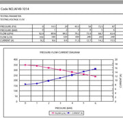 Aeroflow EFI Electric In-tank/External Fuel Pump 675 HP (AF49-1014)