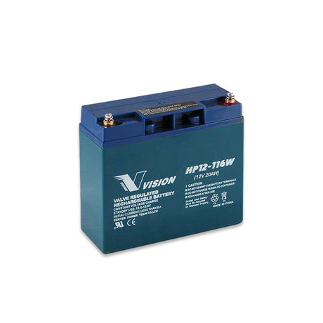 Stockcar Battery